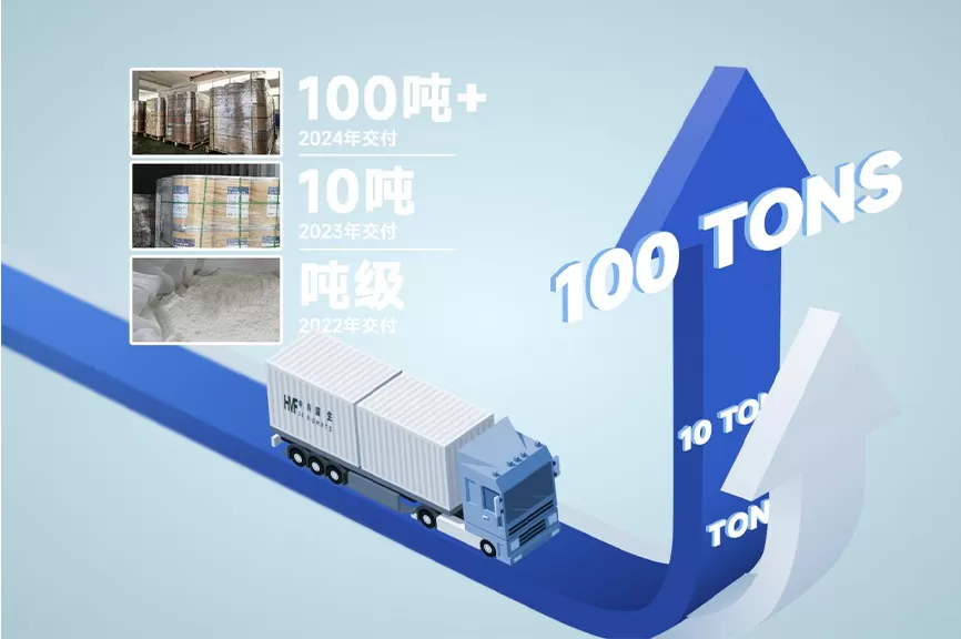 GS Biomats获2亿元A轮融资，加速建设万吨产能